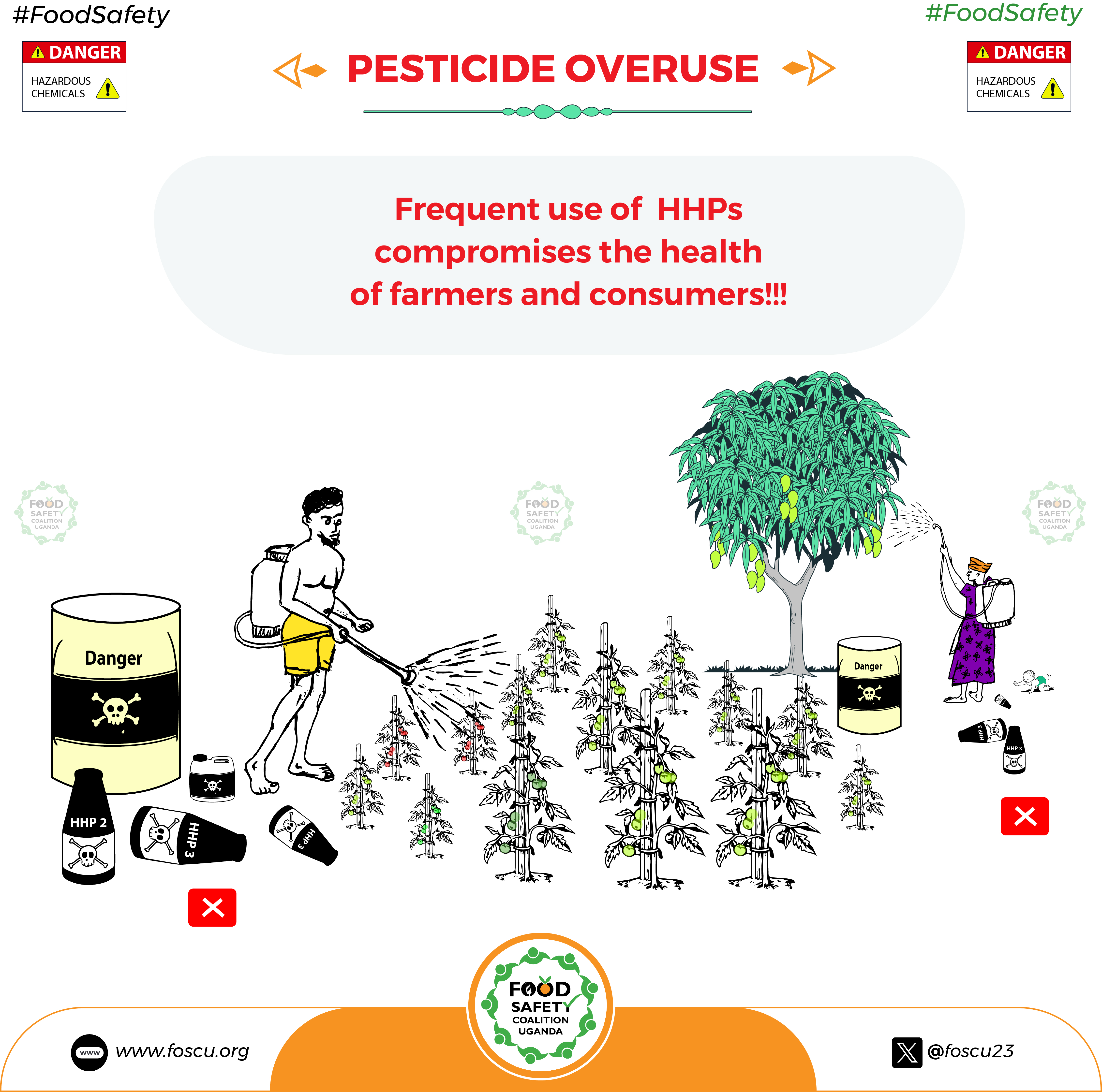 Food Safety Poster 19