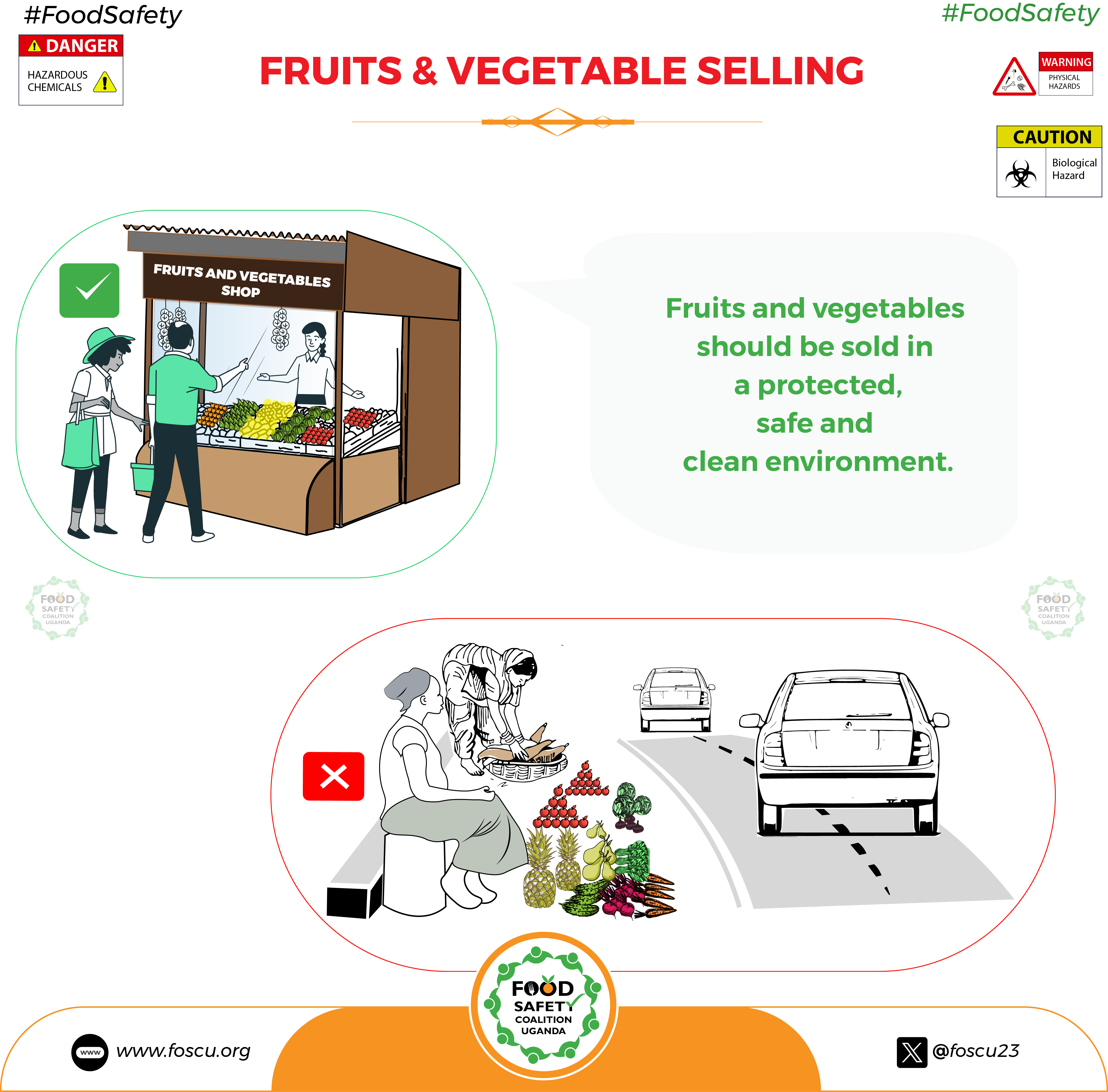Food Safety Poster 21